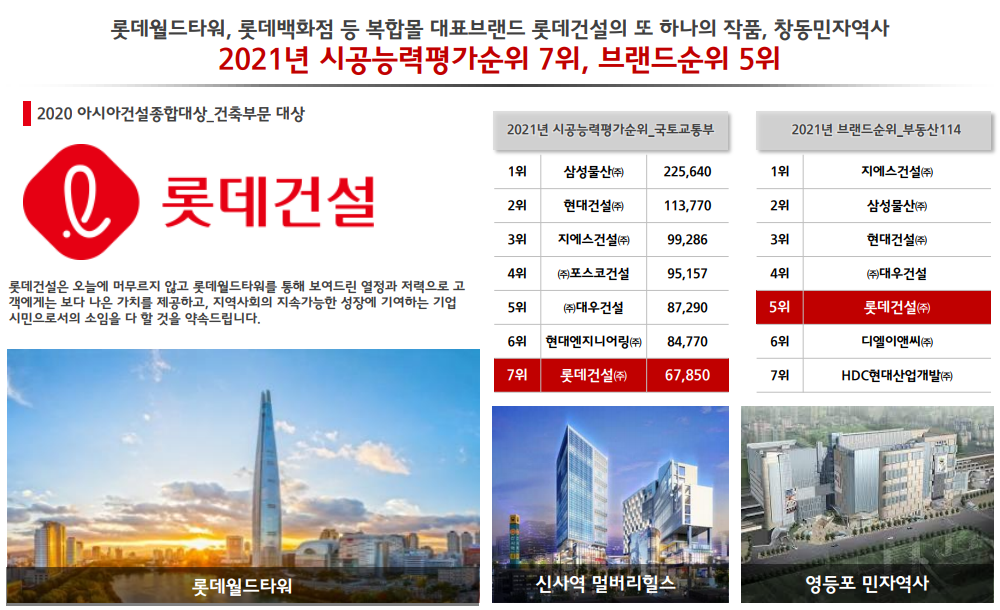 이미지명